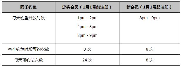 对欲望毫无抵抗